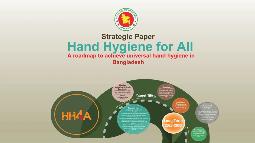 Strategic Paper Hand Hygiene for All - A Roadmap to Achieve Universal Hand Hygiene in Bangladesh)