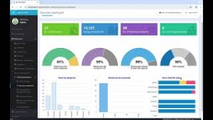 Warehouse Dashboards & Reports | Bdwashdata | Admin Panel | Warehouse