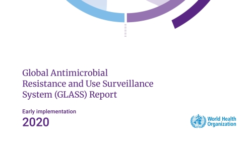 Global Antimicrobial Resistance and Use Surveillance System (GLASS) Report ( Early Implementation 2020)